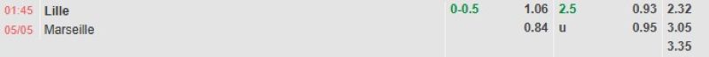 ti-le-keo-tran-lille-vs-marseille-ngay-05-5
